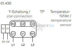 Rosenberg ERND 280-4 R - описание, технические характеристики, графики